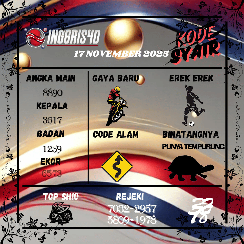 Kode Syair Inggris4D Pools - November Pools