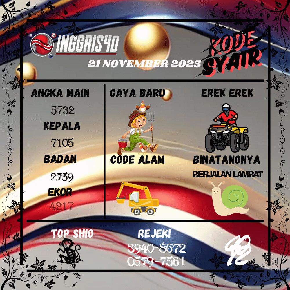 Kode Syair Inggris4D Pools - November Pools