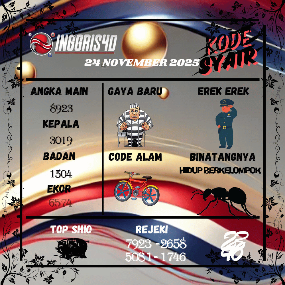 Kode Syair Inggris4D Pools - November Pools