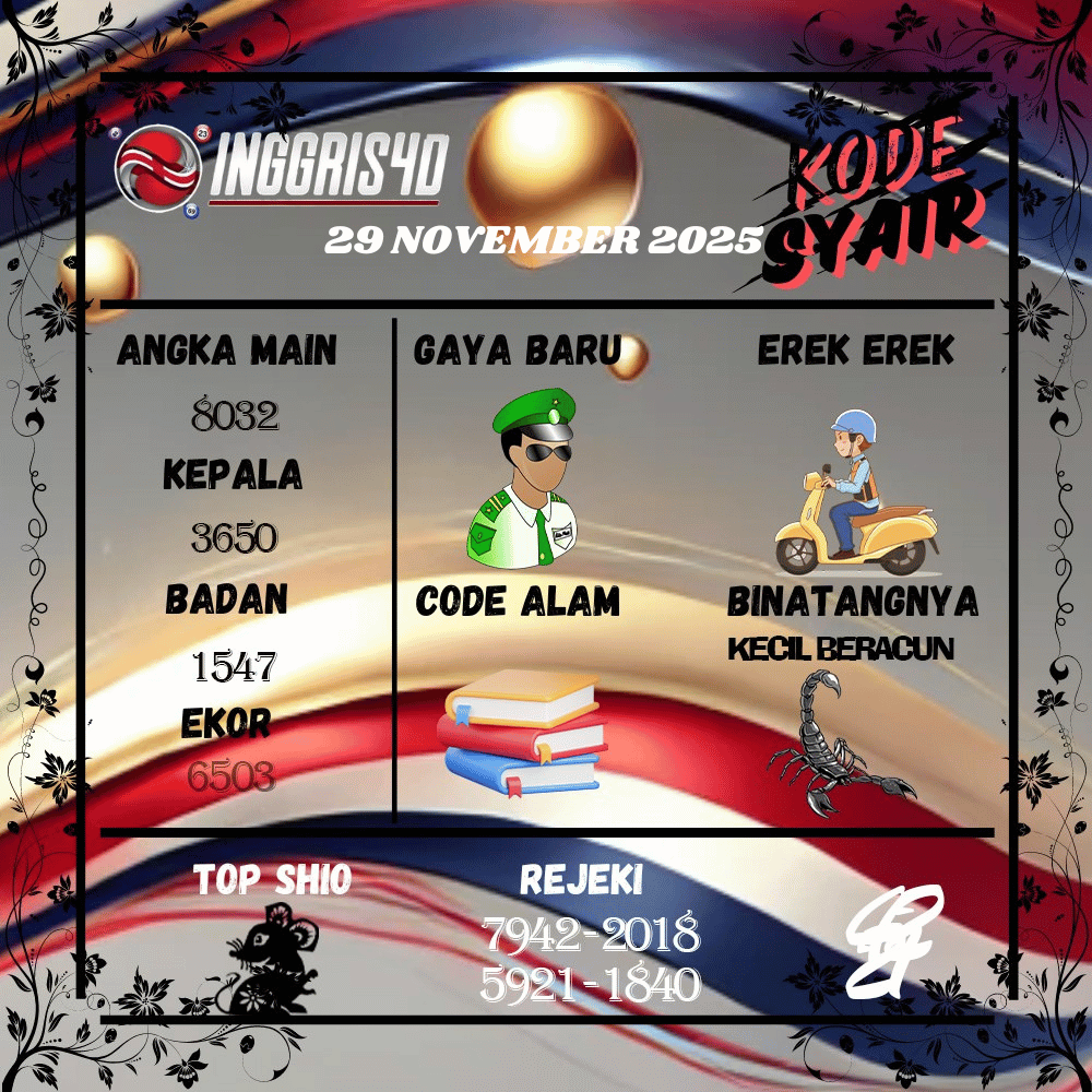 Kode Syair Inggris4D Pools - November Pools