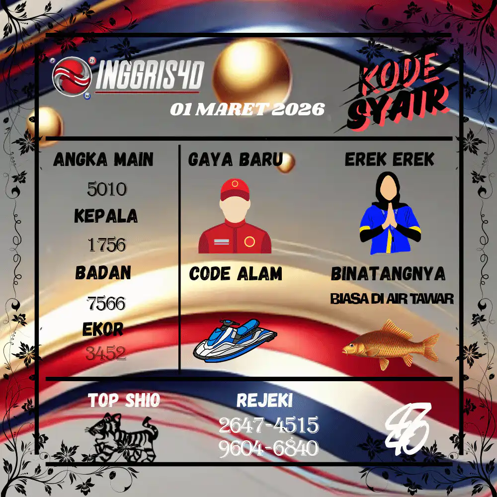 Kode Syair Inggris4D Pools Maret 2026