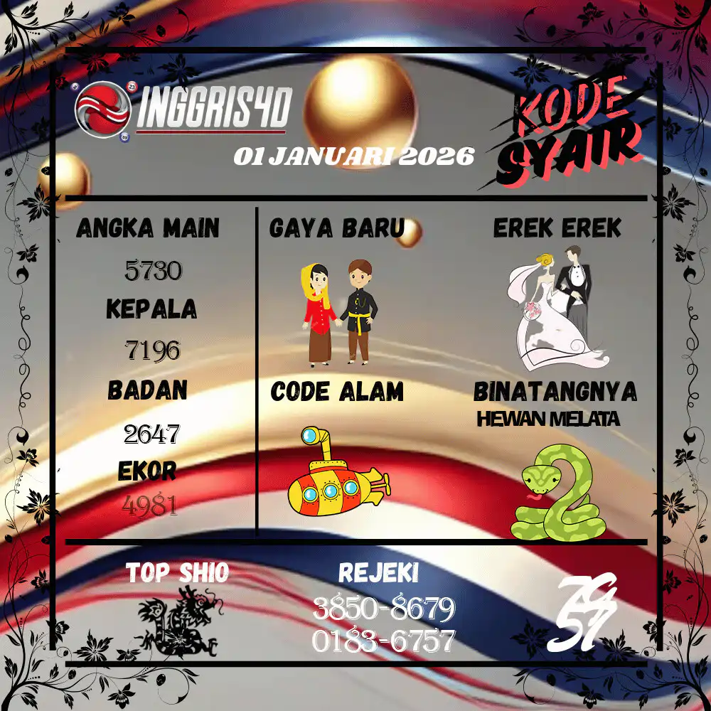 Kode Syair Inggris4D Pools Januari 2026
