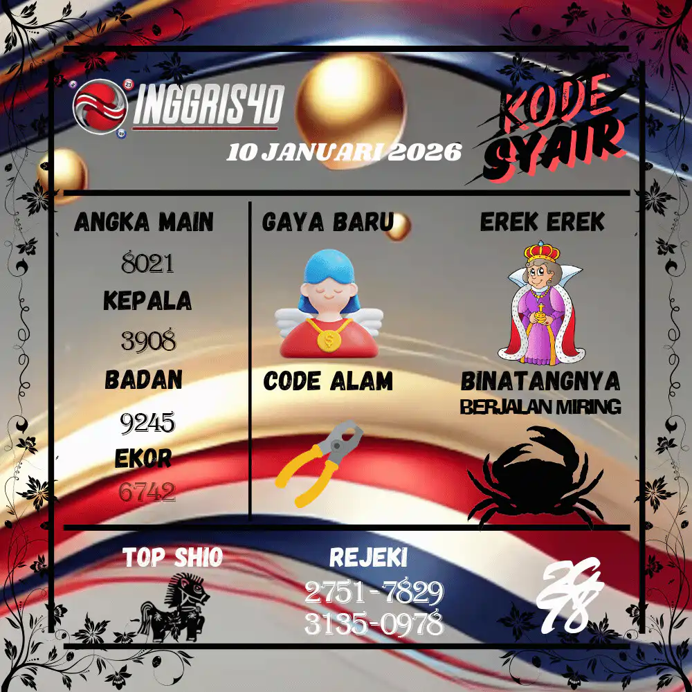 Kode Syair Inggris4D Pools Januari 2026