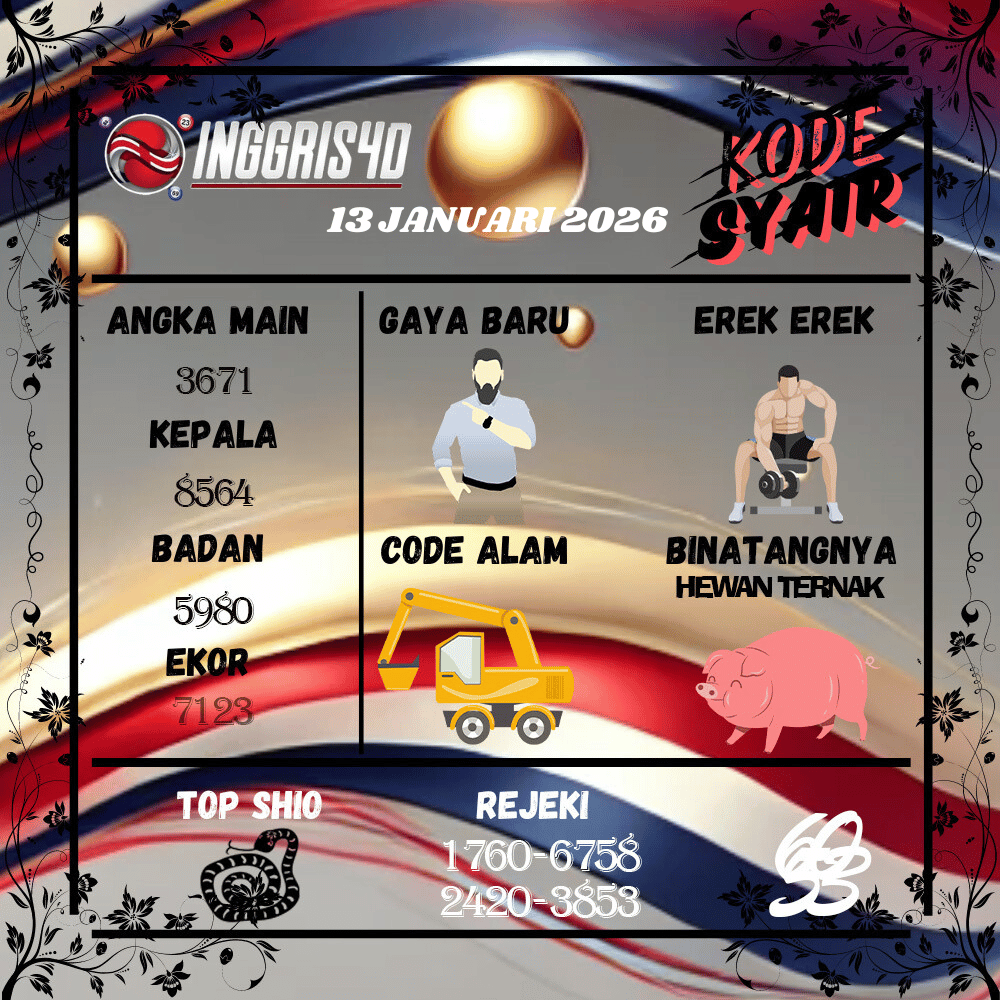 Kode Syair Inggris4D Pools Januari 2026