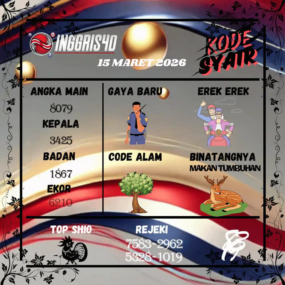 Kode Syair Inggris4D Pools Maret 2026