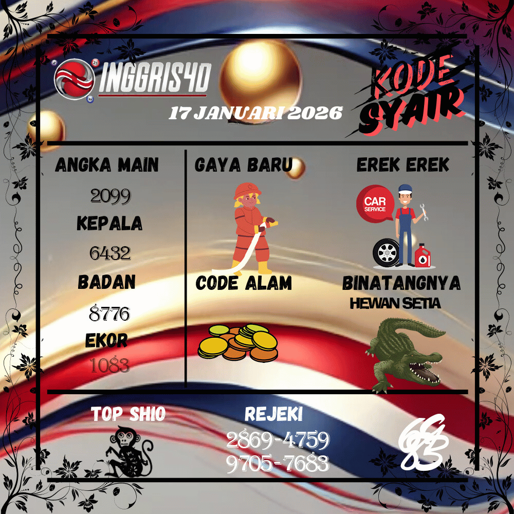 Kode Syair Inggris4D Pools Januari 2026