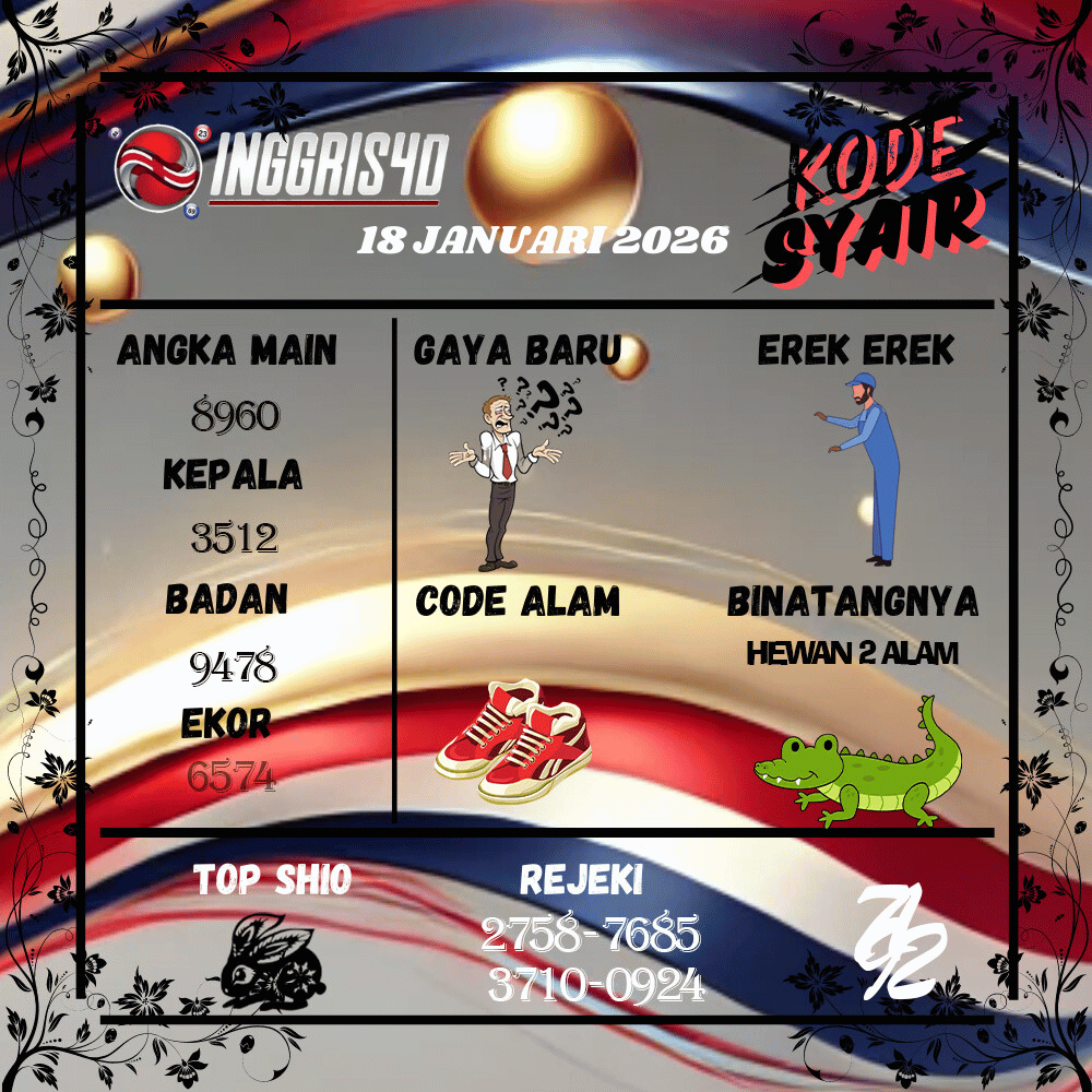 Kode Syair Inggris4D Pools Januari 2026