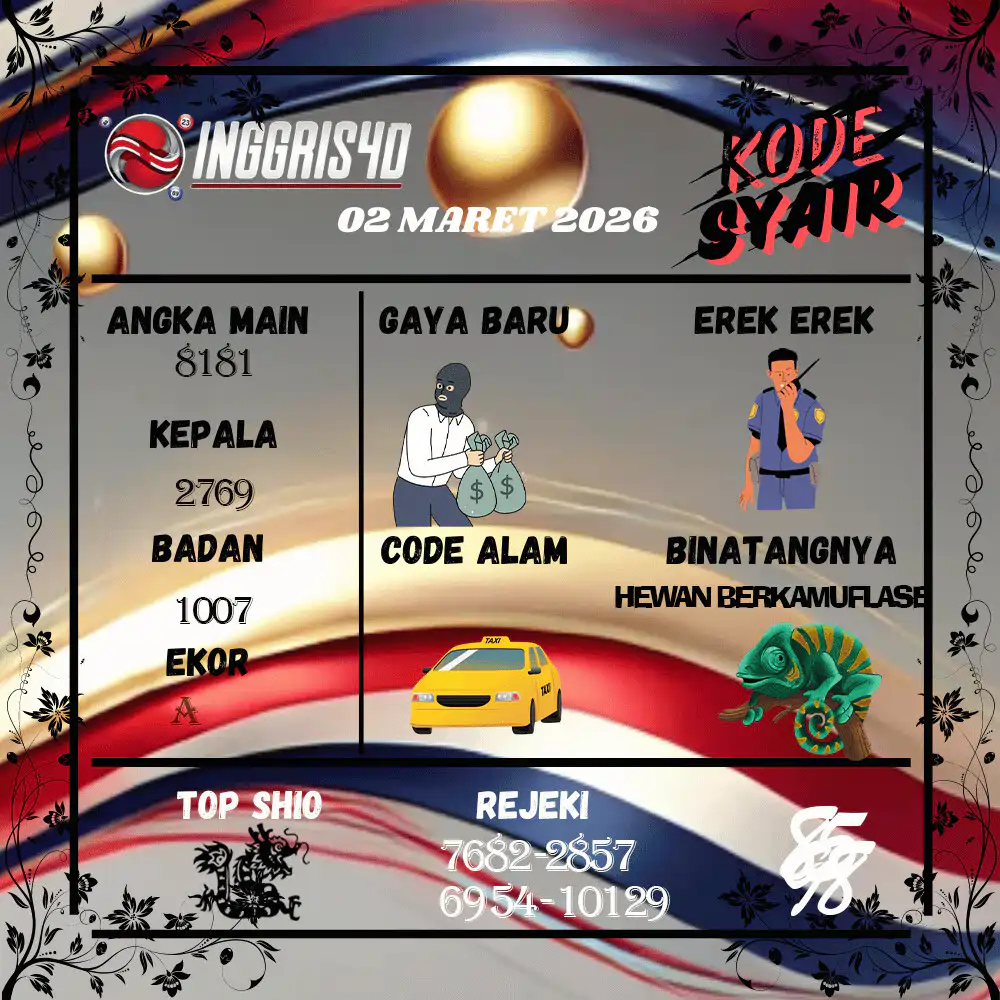 Kode Syair Inggris4D Pools Maret 2026