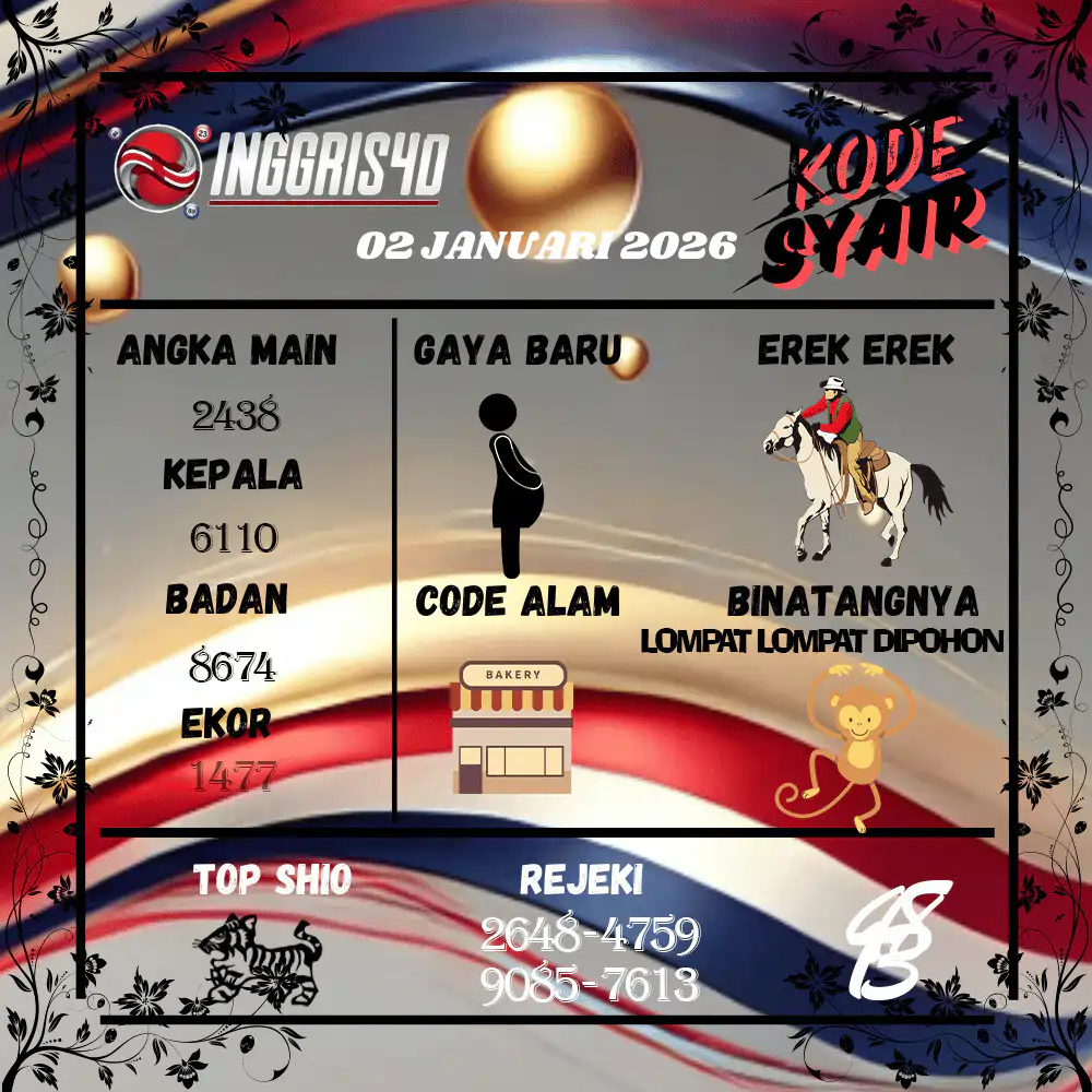 Kode Syair Inggris4D Pools Januari 2026 