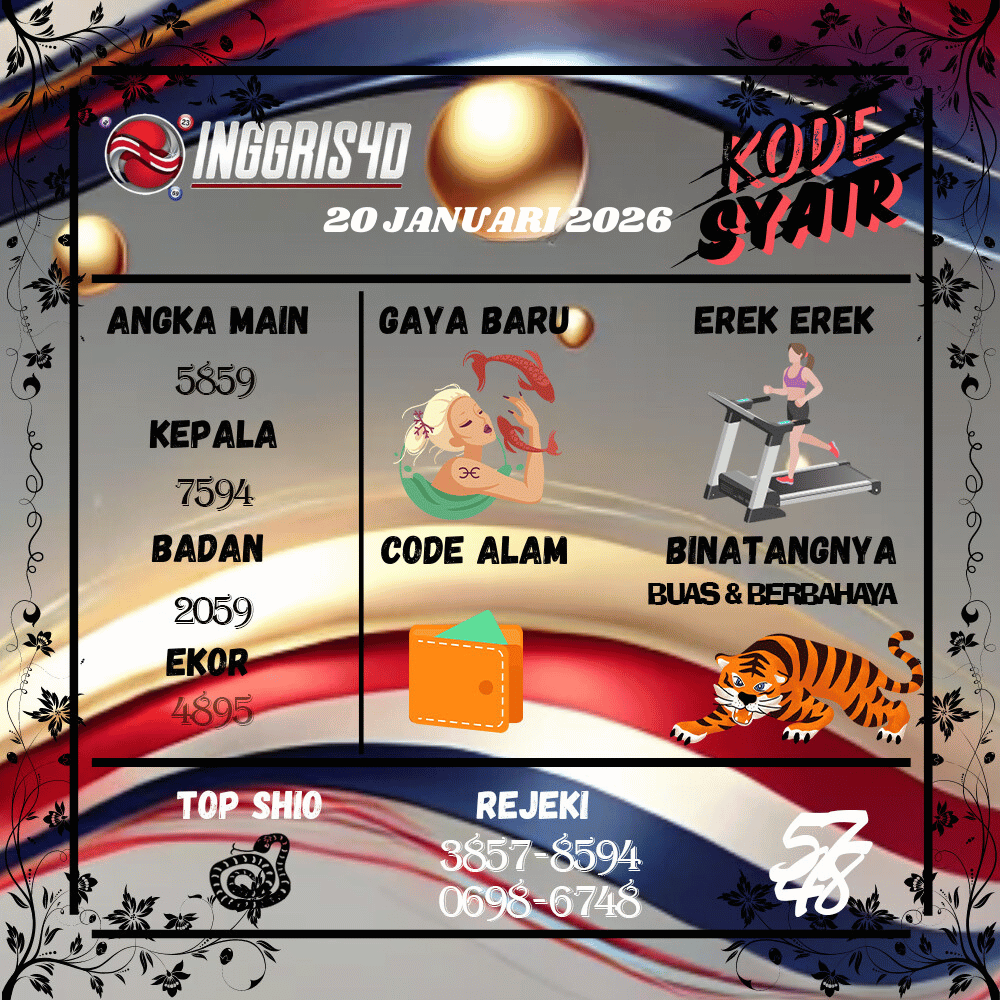 Kode Syair Inggris4D Pools Januari 2026