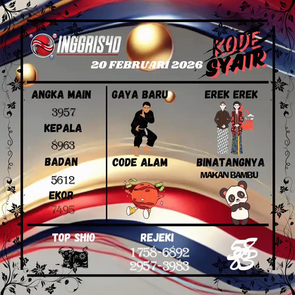 Kode Syair Inggris4D Pools Februari 2026