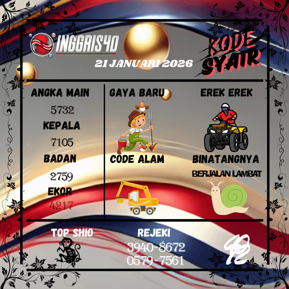 Kode Syair Inggris4D Pools Januari 2026