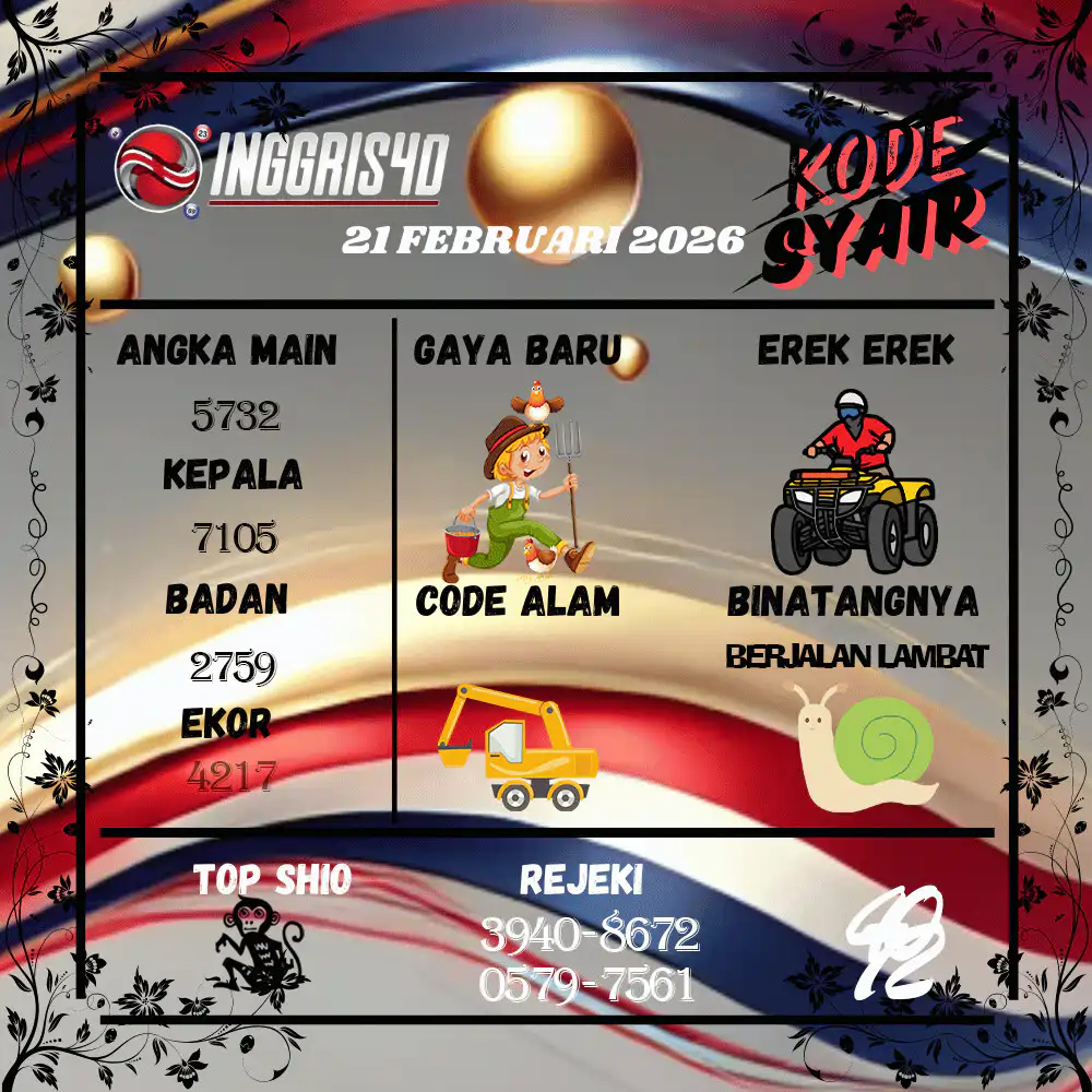 Kode Syair Inggris4D Pools Februari 2026