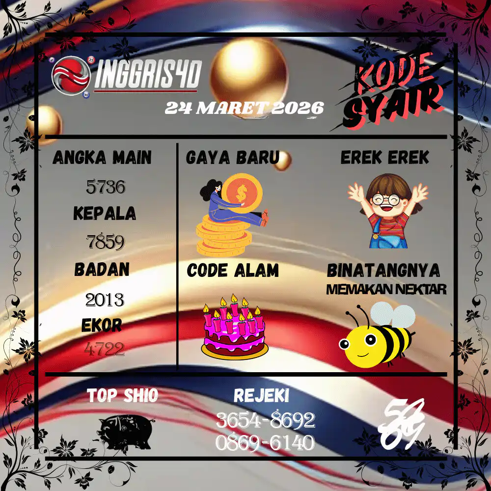 Kode Syair Inggris4D Pools Maret 2026