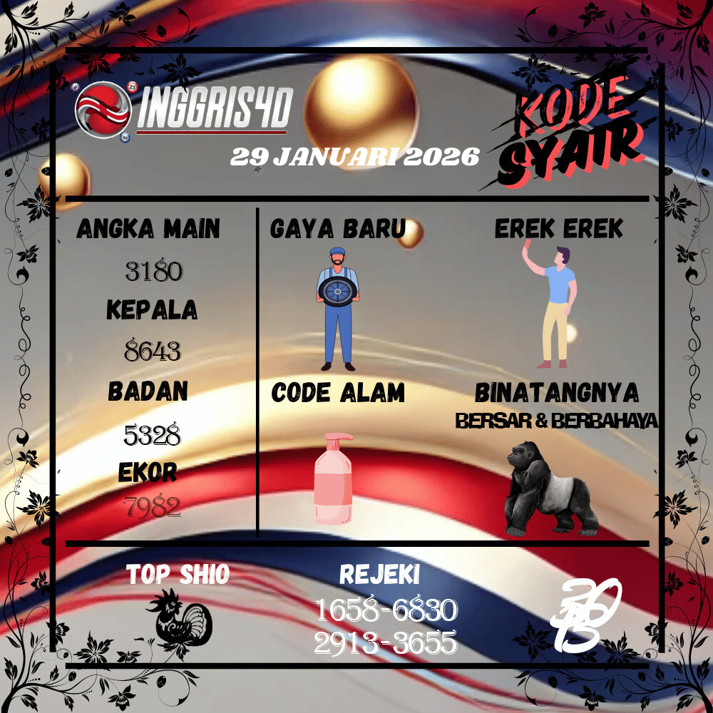 Kode Syair Inggris4D Pools Januari 2026