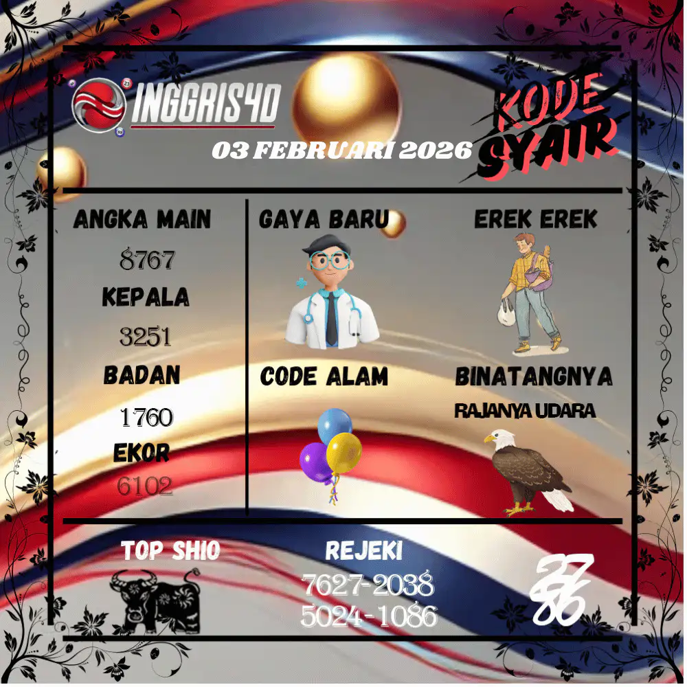 Kode Syair Inggris4D Pools Februari 2026