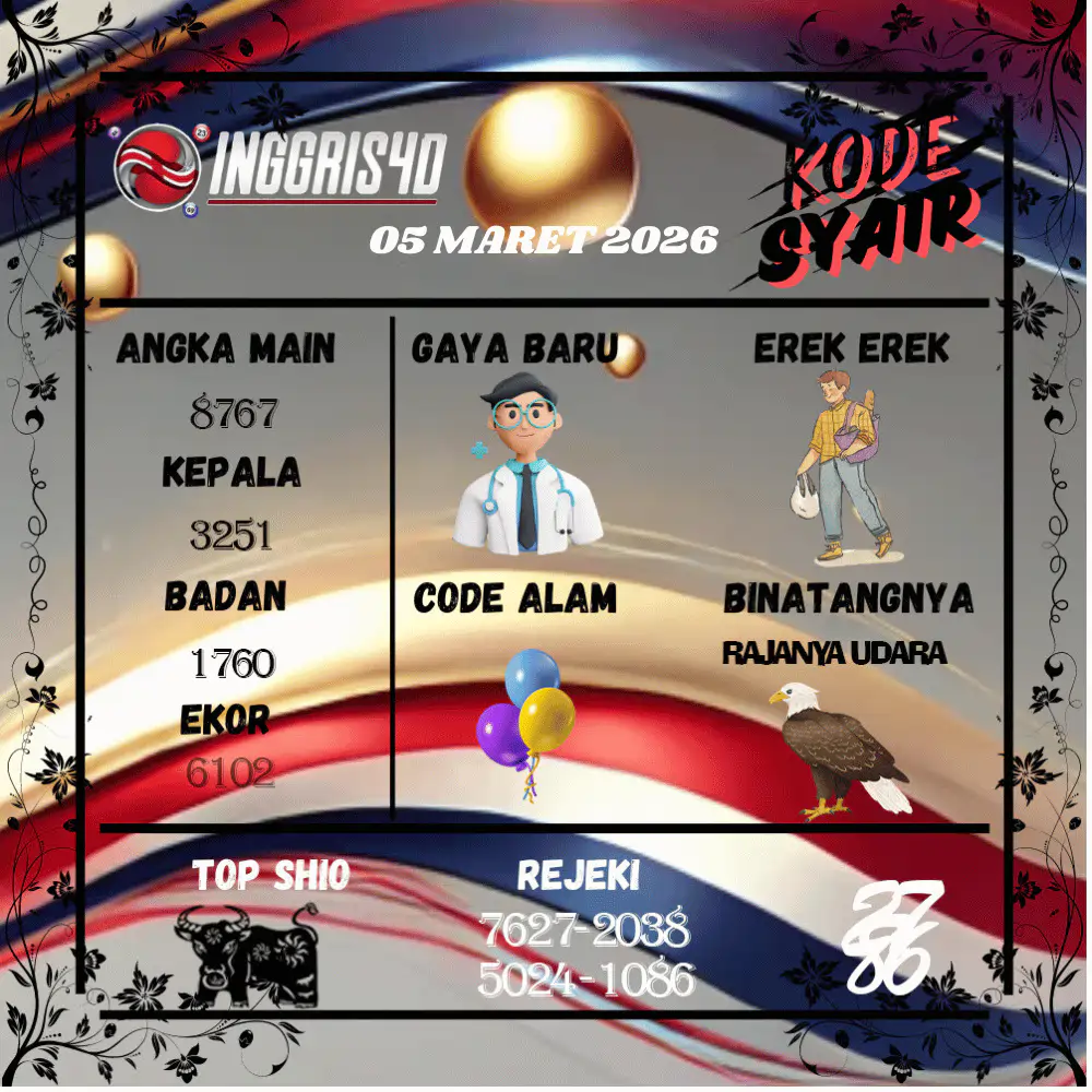 Kode Syair Inggris4D Pools Maret 2026