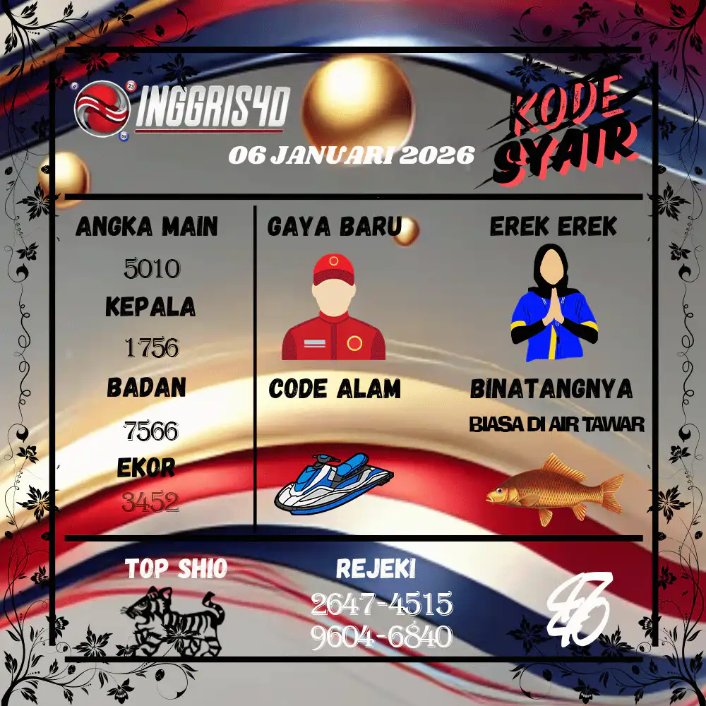 Kode Syair Inggris4D Pools Januari 2026