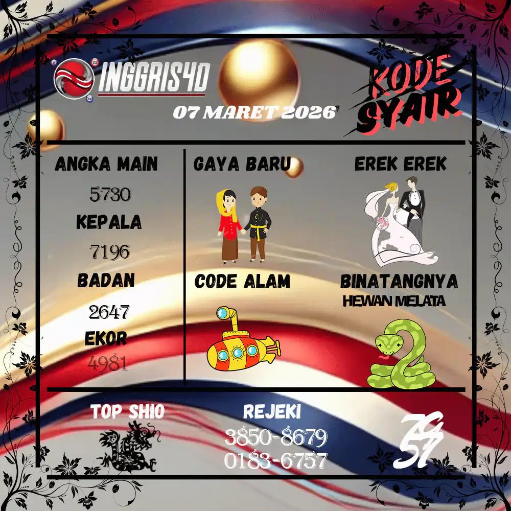 Kode Syair Inggris4D Pools Maret 2026