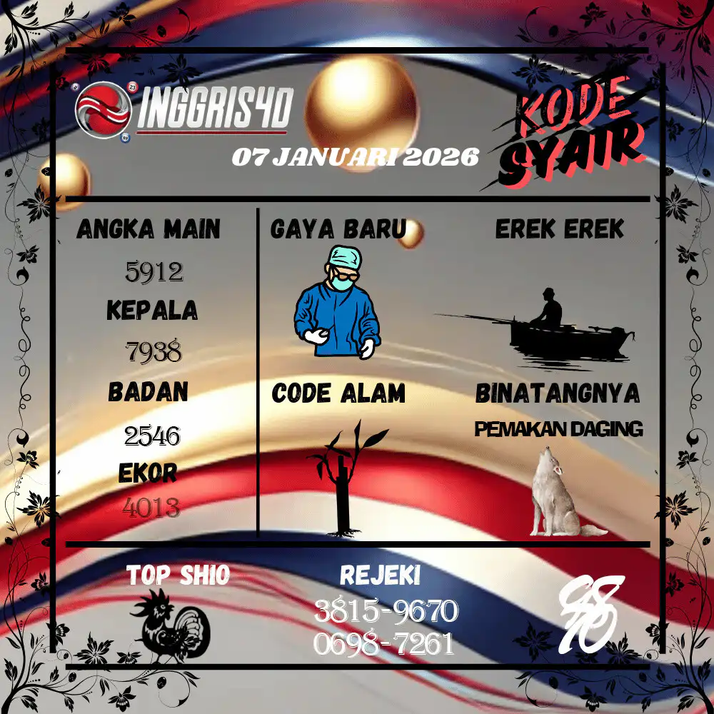 Kode Syair Inggris4D Pools Januari 2026