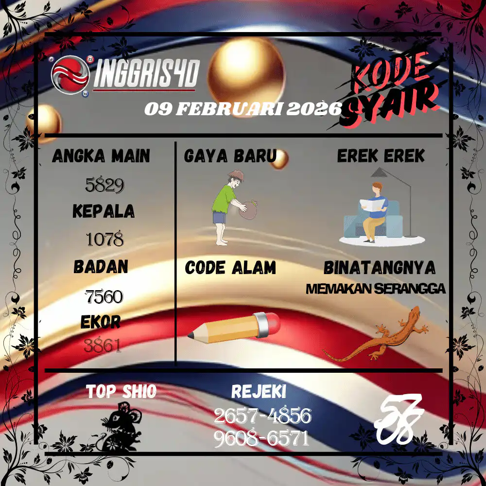 Kode Syair Inggris4D Pools Februari 2026