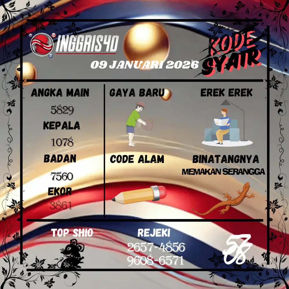 Kode Syair Inggris4D Pools Januari 2026