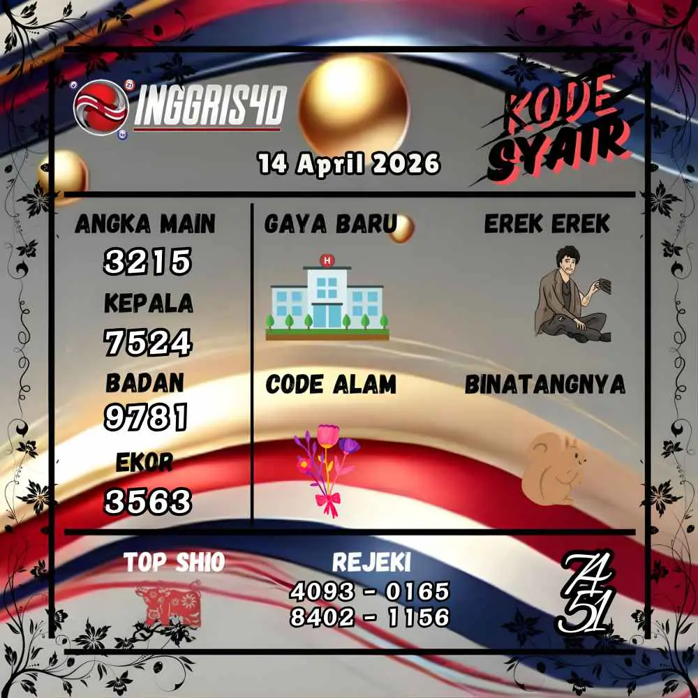 Kode Syair Inggris4D Pools April 2026