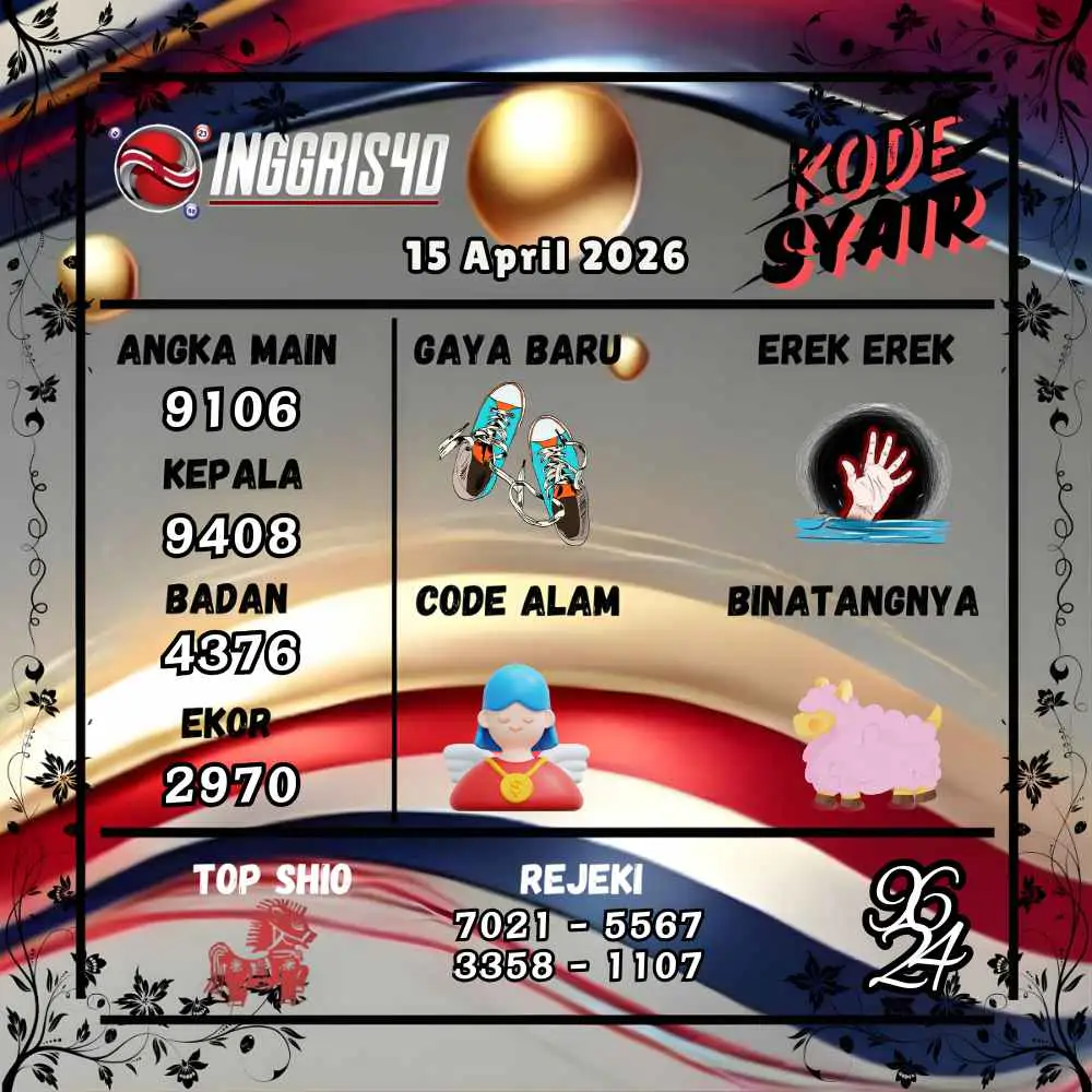 Kode Syair Inggris4D Pools April 2026