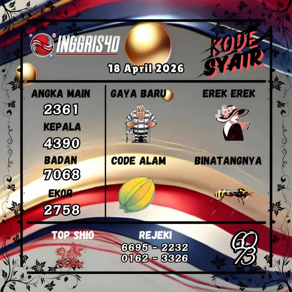 Kode Syair Inggris4D Pools April 2026