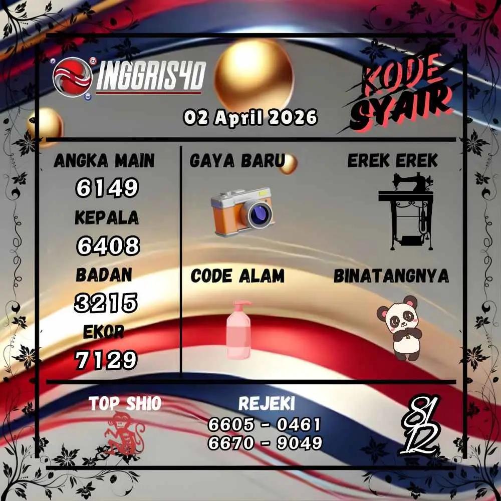 Kode Syair Inggris4D Pools April 2026