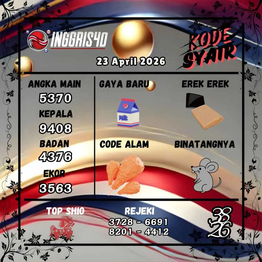 Kode Syair Inggris4D Pools April 2026