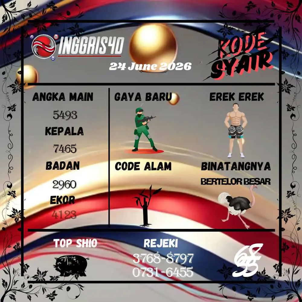 Kode Syair Inggris4D Pools Juni 2026
