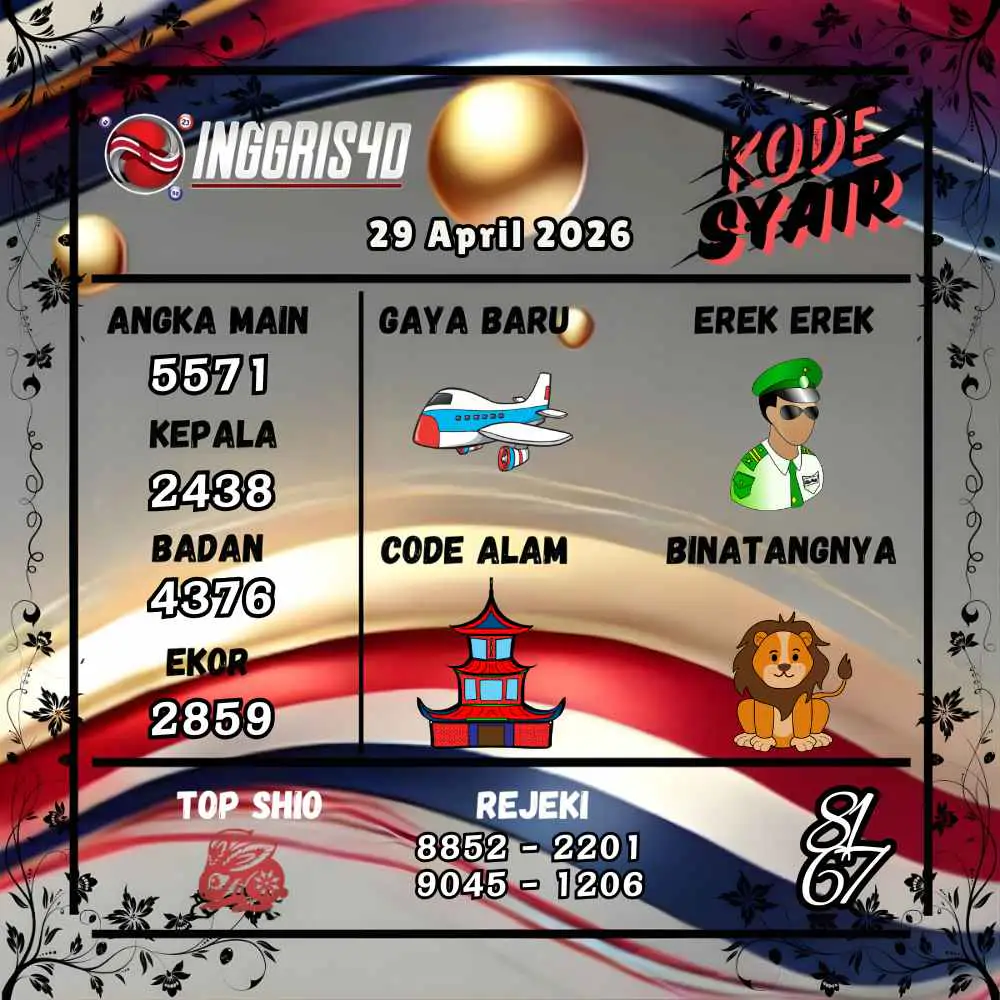 Kode Syair Inggris4D Pools April 2026