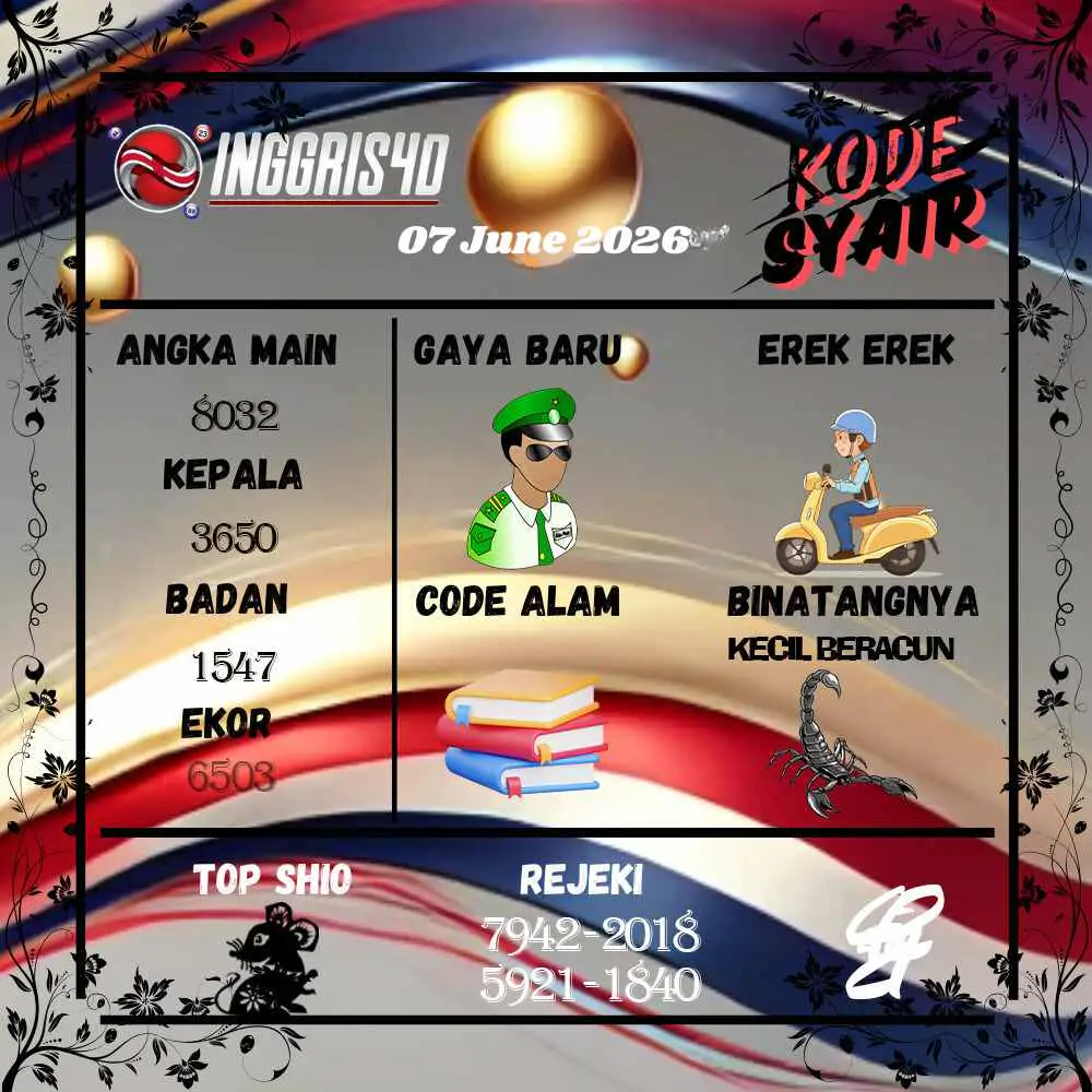 Kode Syair Inggris4D Pools Juni 2026

