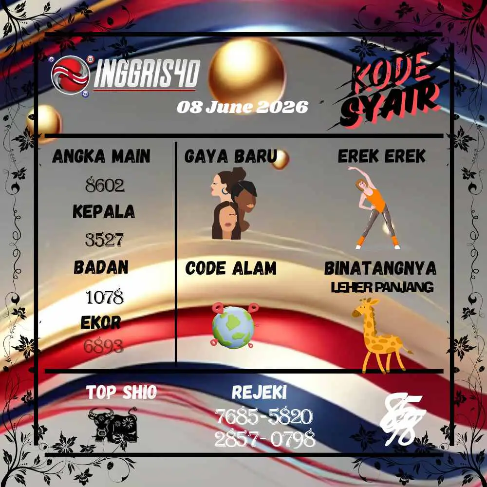 Kode Syair Inggris4D Pools Juni 2026
