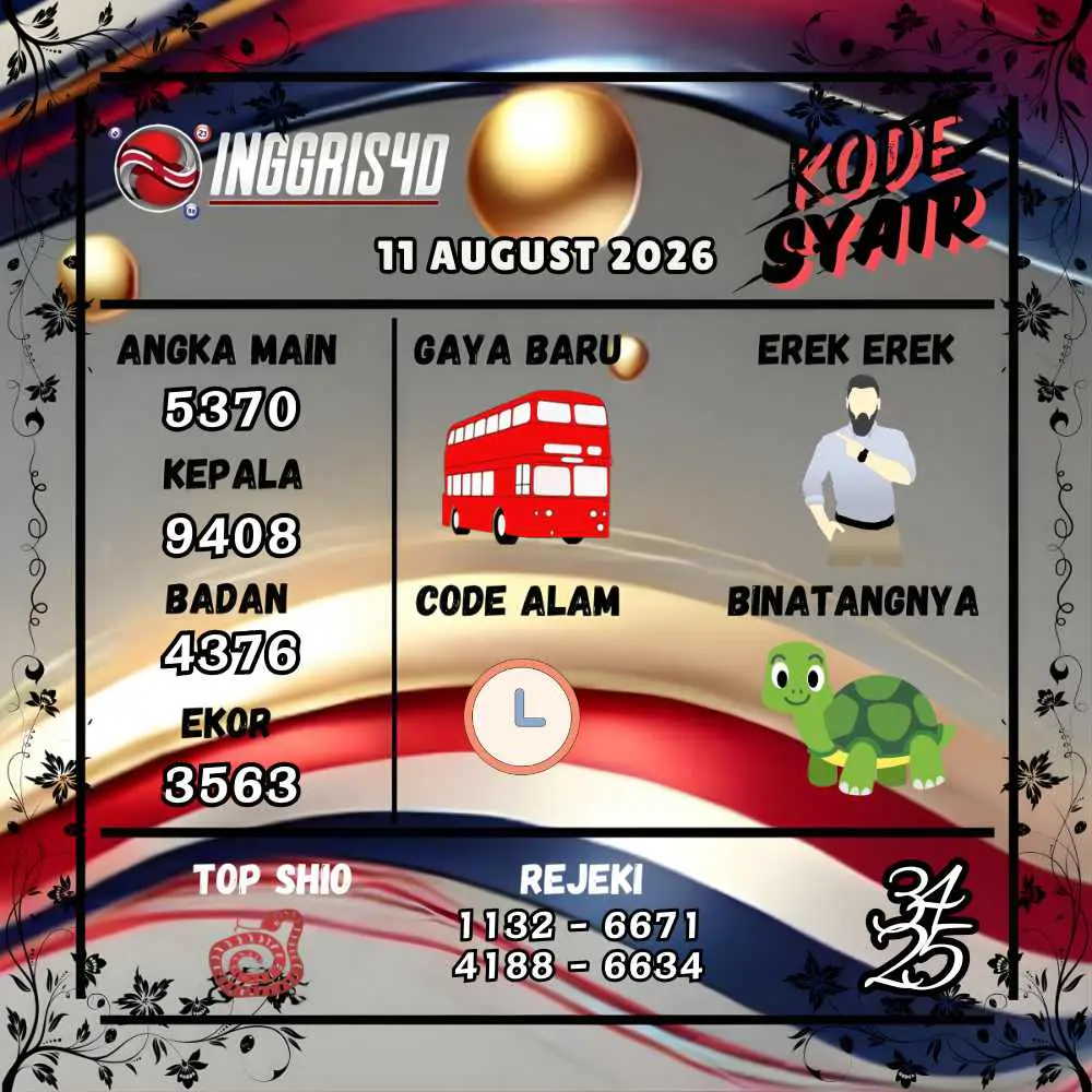 Kode Syair Inggris4D Pools Agustus 2026
