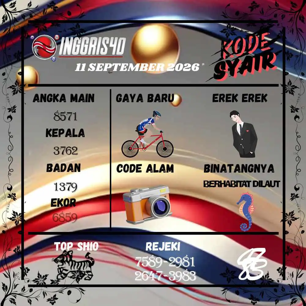 Kode Syair Inggris4D Pools September 2026