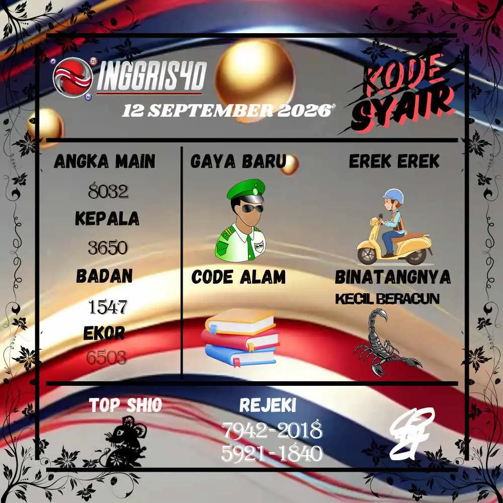 Kode Syair Inggris4D Pools September 2026