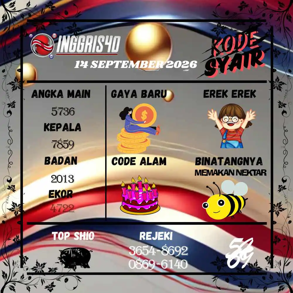 Kode Syair Inggris4D Pools September 2026