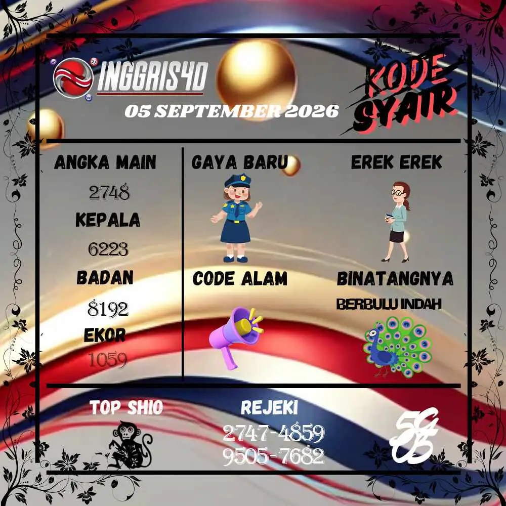Kode Syair Inggris4D Pools September 2026