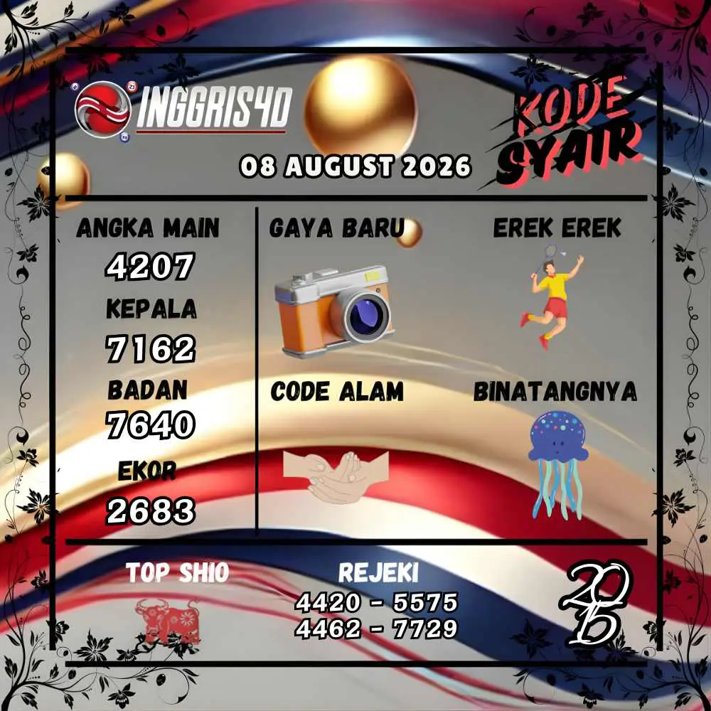 Kode Syair Inggris4D Pools Agustus 2026
