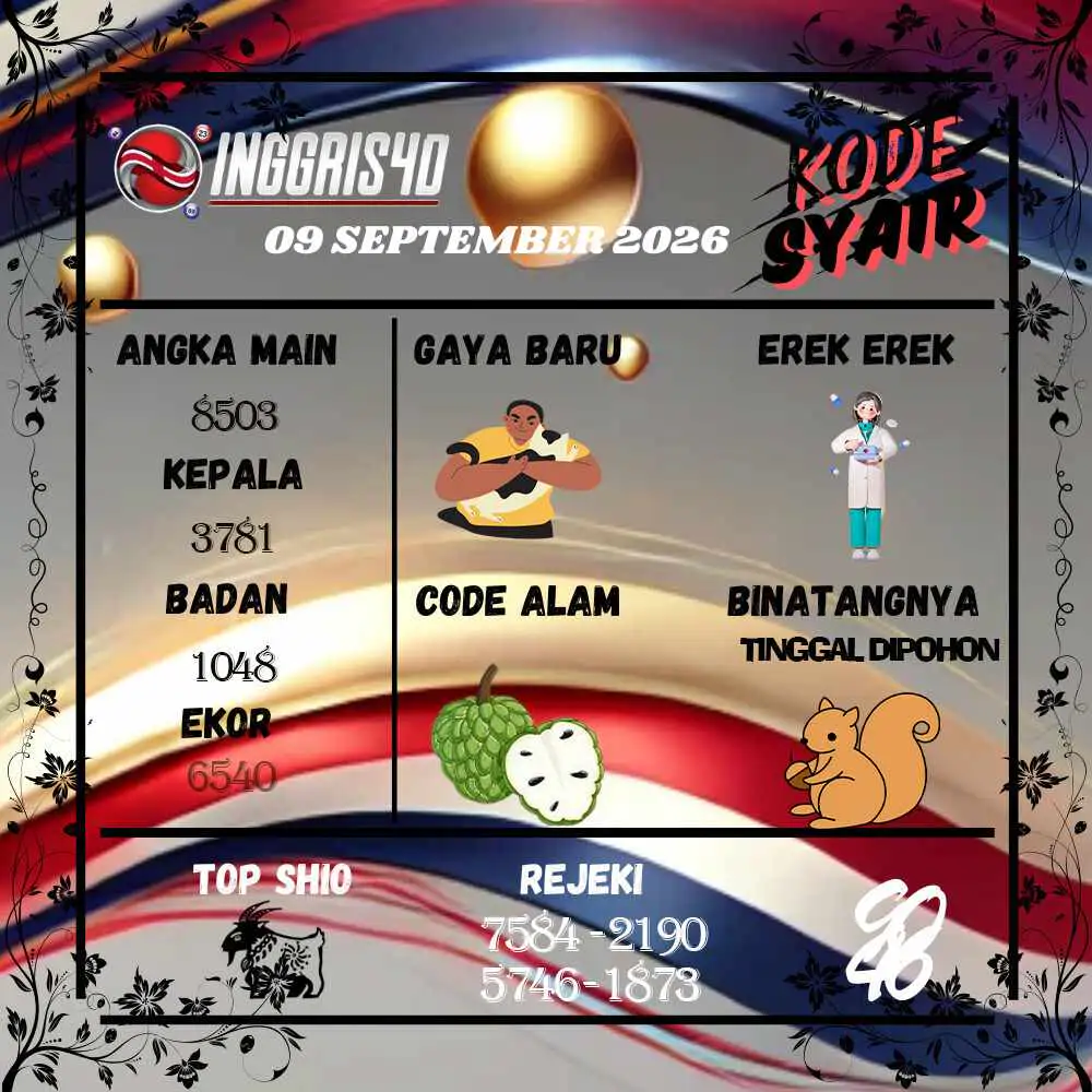 Kode Syair Inggris4D Pools September 2026